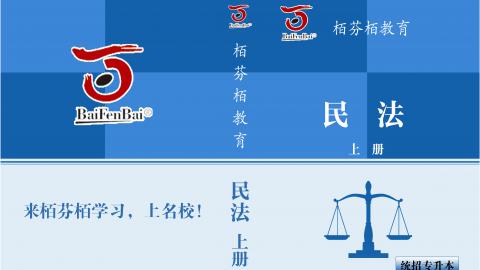 默认计划 